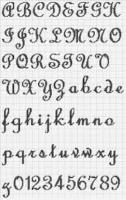 22 cm, x 17.5 cm, los colores son los mismos. Letras Em Ponto Cruz Para Babetes Pesquisa Do Google Alfabeto Monograma Alfabeto Ponto Cruz Numeros Em Ponto Cruz