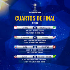 Tras la finalización de la fase de grupos de la copa libertadores, hoy se realizó el sorteo de los octavos de final en la sede la el sorteo no solo determinó los cruces, sino también el ordenamiento de las llaves hasta la final. Fixture De Los Cuartos De Final Conmebol