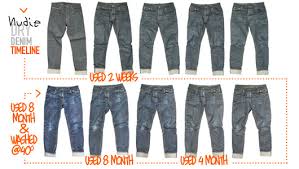Nudie Thin Finn Jeans Organic Dry Ecru Emb