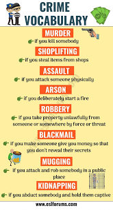 Types Of Crimes Learn Popular Types Of Crimes In English In 2020 With Images Learn English Vocabulary Learn English Words English Writing Skills