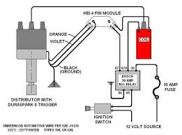 If you don't have one you'll have to find out by trial and error as you probe. Distributor Ignition Coil Wiring Diagram Circuit Diagram Template Ignition Coil Automotive Care Automotive Electrical