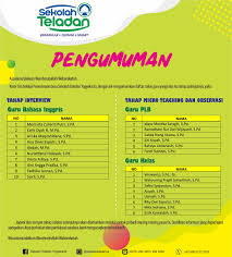 Sekolah teladan memiliki visi yaitu menumbuhkan generasi insan kamil yang berakhlaq, qurani dan smart. Img 20190516 232634 756 Sekolah Teladan Yogyakarta