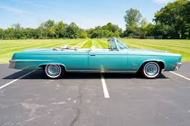 Image result for True Blue 1973 Imperial