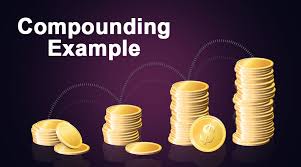 How does negative obligation work? Compounding Example Top 4 Examples Of Compounding