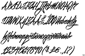 Graffiticlassic Gif 432 288 Graffiti Font Font Generator Graffiti