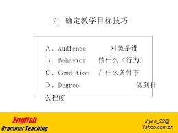 A master's degree in human behavior is intended for those students who wish to increase their knowledge and understanding of the behavioral sciences. 2 Audience Behavior Condition Degree English Grammar Teaching