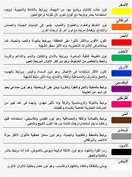 تحليل الالوان