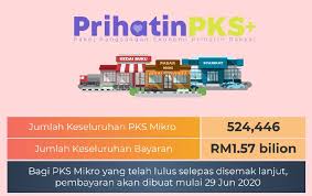 Bsn turut sama memainkan peranannya bagi menghadapi keadaan luar biasa dan tidak pernah dialami sebelum ini. Gkp Beri Manfaat Kepada 524 446 Pks Mikro