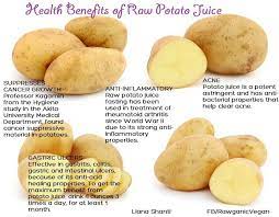 Benefits Of Raw Potatoes Juice Potato Juice Potato Health Benefits Benefits Of Potatoes