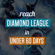 Playing league of legends can be a very frustrating experience if you're queueing on your own. Lol Diamond Guide Loldiamondguide Twitter
