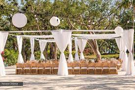 All Inclusive Wedding Packages Florida Romantic Beach Wedding Packages In 2020 Florida Destination Wedding Venues Romantic Beach Wedding Destination Wedding Venues