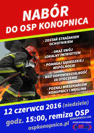 Wniosek o przyznanie pomocy wraz z załącznikami nabór w terminie os 15 października do 31 grudnia 2020 r. Nabor Do Osp Konopnica Osp Konopnica