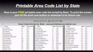 Given below is links to alphabetical listing of international airport codes. Printable Area Code List By Number State Or Time Zone
