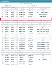 2021 için ücretsiz indirilebilir şekilde hazırladığımız 3 tip çalışmamız bulunuyor. Bugun Saban Ayinin Kacinci Gunu Ve Kacinci Gecesi Saban Ayi Takvimi 2021 Saban Ayinin Birinci Gunu Ve Gecesi Ne Zaman Haberler