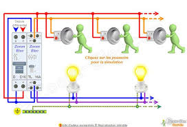 Schema Telerupteur Bipolaire Double Ou 2 Contacts Et Boutons Poussoirs Schema Electrique Schema De Cablage Electrique Shema Electrique