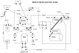 Motorcycle wiring electrical diagram electrical wiring starter motor. Diagram 1971 Shovelhead Wiring Diagram Full Version Hd Quality Wiring Diagram Rackdiagramsm Padovasostenibile It