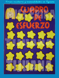 Pin De Raquel Gonzalez En Decoracion Salon Manualidades Escolares Decoracion De Aulas Actividades Escolares