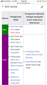 Check spelling or type a new query. Vina Veronika No Twitter Ada Banyak Warna Liturgi Dalam Katolik Berikut Makna Warna Liturgi Ungu Dalam Misa