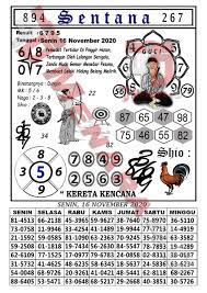 Syair Hongkong 16 November 2020 Dingin November Hidup