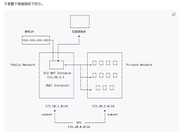 Gh0st 源码分析【免杀网站537v点Com】✔️免杀远控✔️安卓远控·免杀包月·肉鸡批发Winos 远控源码·xQ - Results on X  | Live Posts &