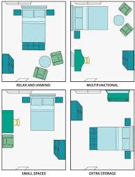 Deciding how to arrange furniture in a space can be a daunting task. Pin On Small Bedroom Ideas