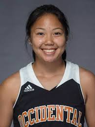 2016-17 Women's Basketball Roster