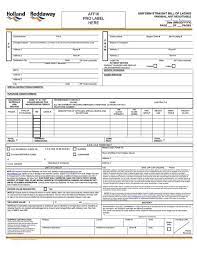 A bill of lading (/ˈleɪdɪŋ/) (sometimes abbreviated as b/l or bol) is a document issued by a carrier (or their agent) to acknowledge receipt of cargo for shipment. Gojit Transport Bol