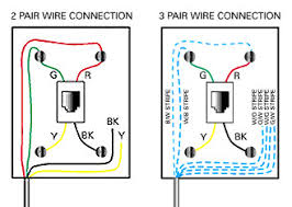 But if you need one, at least you can skip the phone company bill. Proper Wiring For Telephone Jack Trusted Wiring Diagram