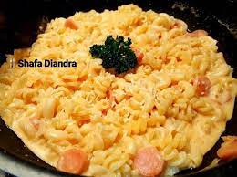 Pin On Recipe