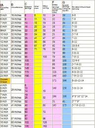 Sheet Cake Sizes And Servings Cake Serve Chart This Is My