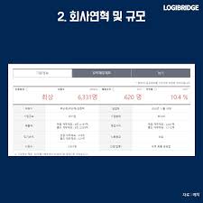 銀行和其他轉賬服務有一個不誠實的小秘密。 他們在匯率中添加了隱藏的提價－在你不知情的情況下，向你收取更多費用。 如果他們有手續費，則表示他們會向你收取雙重費用。 wise 永遠不會將費用隱藏在匯率之中。 Cjo4åŒ¯çŽ‡æ›ç®—åŒ¯çŽ‡æ›ç®—æŸ¥è©¢ å¤–å¹£åŒ¯çŽ‡æŸ¥è©¢ Lvai