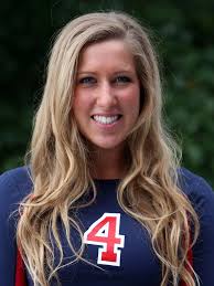 2013 Volleyball Roster