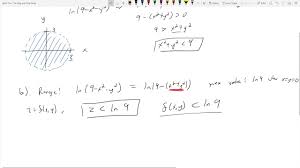 Math 114 14 1 Domain Range And Level Curves The Plug And Chug Series 21 Youtube
