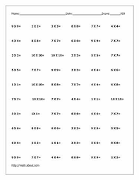 multiplication chart worksheet worksheet fun and printable