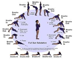 Sun Salutation Reference Card Full Version Beginner