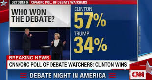 Pin On Hillary Rodham Clinton