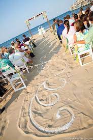 Pin On Wedding Venues North Carolina