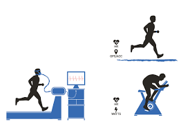 The max fitness app now available on the app store! Firstbeat Analytics