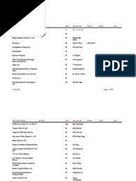 I'm an danish extroverted autist who's interested in politics. Danh Sach Lay Email Den Trang 52