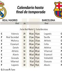 Experimento de web automática de imagenes. Proximos Partidos D La Liga Espanola