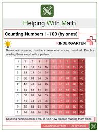 counting numbers 1 100 by ones kindergarten math worksheets