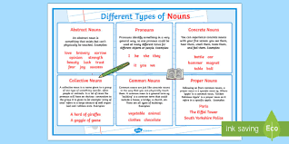 display poster for groups of nouns large nouns nouns