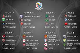 Fixtures afc champions league 2021. Acl2021 On Twitter Here It Is The Official Acl2017 Draw