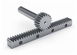 Rack And Pinion Gears Selection Guide Engineering360