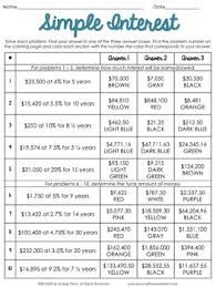 Simple Interest Homework Help Simple Interest Assignment Simple Interest Math Homework Help Simple Interest