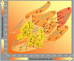 Check spelling or type a new query. Fig Nr 9 Distribuirea Culturilor Na Ionale Pe Harta Wvs N Raport Cu Download Scientific Diagram