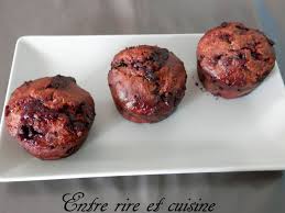 Muffins A L Epeautre Coeur De Confiture De Fraises Et Pepites De Chocolat Au Lait Sans Sucre Ajoute Sans Beurre Entre Rire Et Cuisine Dessert Pepite Chocolat Alimentation