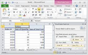 Ms Excel 2010 Display The Fields In The Values Section In A Single Column In A Pivot Table