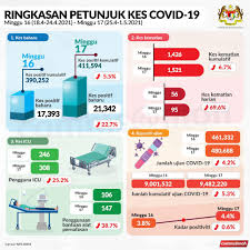 Dunia ini hanyalah tempat kematian akan menjadi pemutus segala kenikmatan dan kebahagiaan yang dirasakan di dunia. Qyryyylubxo8ym