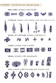 Interpreting The Motifs On Turkish Rugs The Jungalow Turkish Rug Rugs Symbols